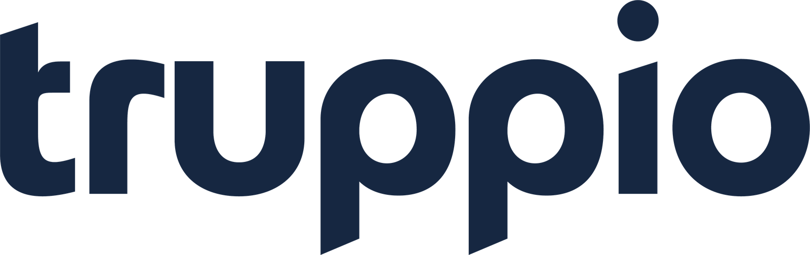 Truppio